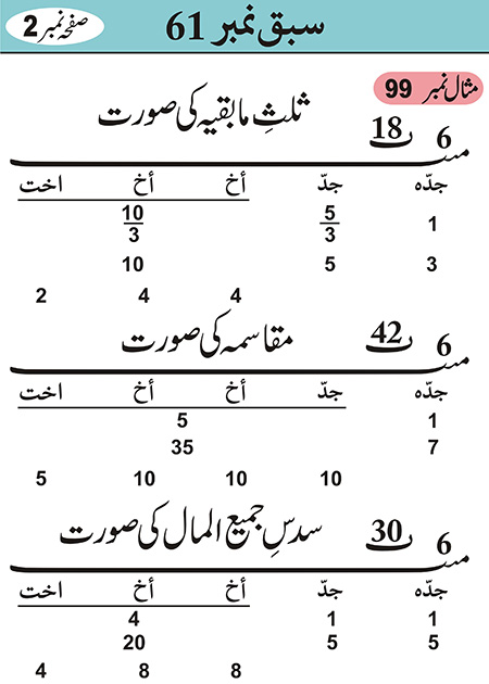 Sabaq--061---page-034-2---17-01-11 - JPEG image file